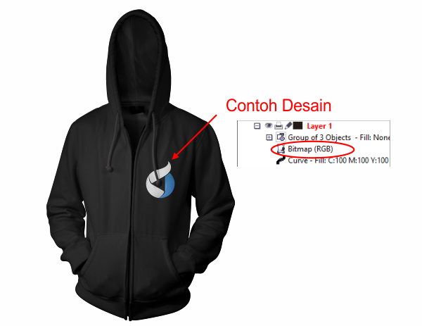 Hasil Mockup Awal Tutorial Membuat Mockup Realistic Menggunakan CorelDRAW