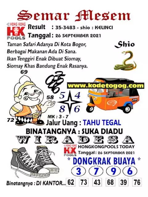 Prediksi Syair Hk 26 September 2021 Pangkalantoto
