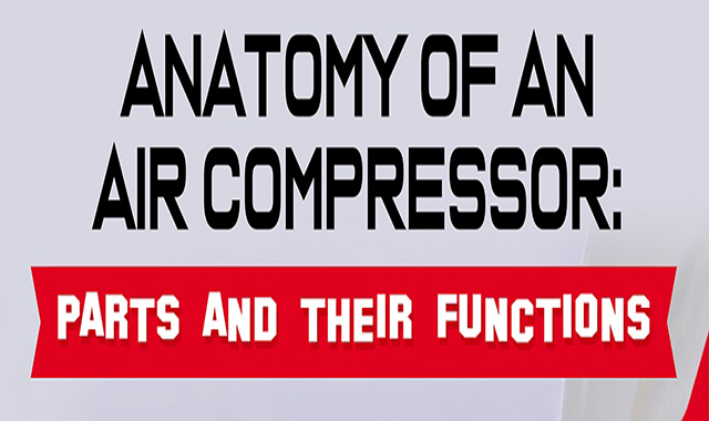 Rotary Air Compressor Parts and How They Work 