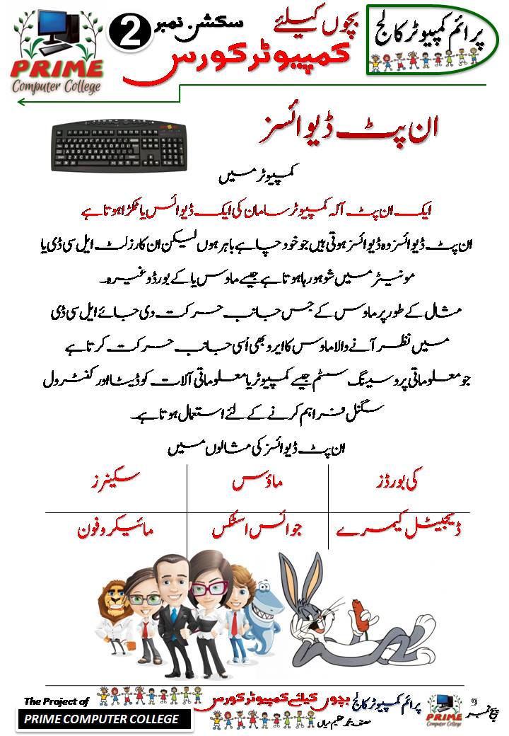 What is Input Devices in Computer Urdu Kids Course