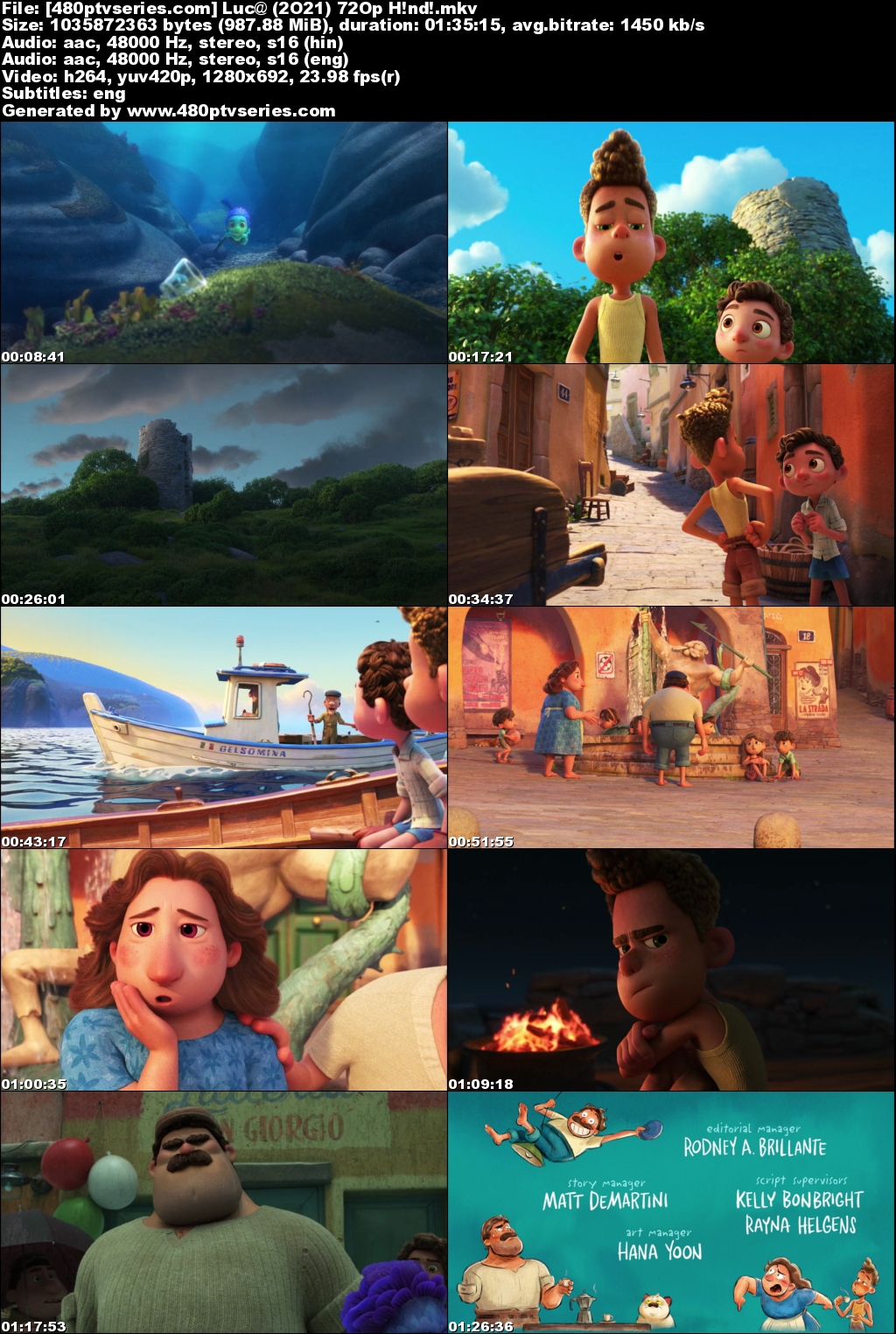 Download Luca (2021) Hindi Dual Audio 1GB WebRip 720p Free Watch Online Full Movie Download Worldfree4u 9xmovies Download Luca (2021) Hindi Dual Audio 1GB WebRip 720p Free Watch Online Full Movie Download Worldfree4u 9xmovies