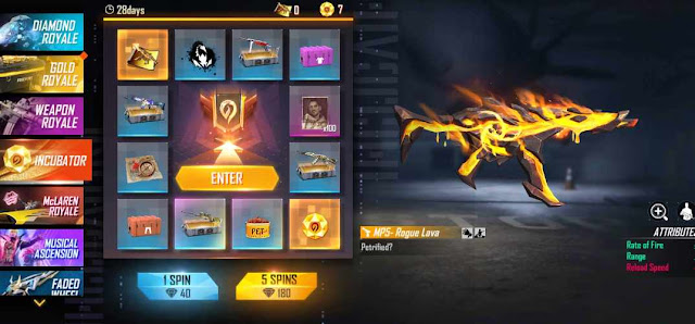 MP5 Fatal Snarl New Incubator Free Fire Redeem Code For Free