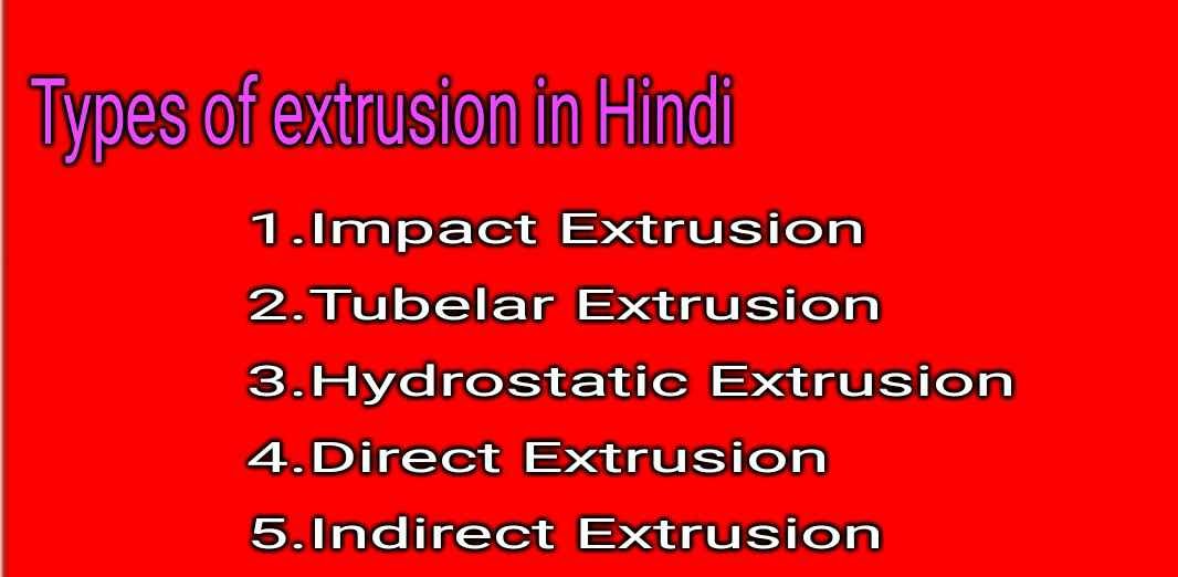 Extrusion क्या है। प्रकार। extrusion process in hindi