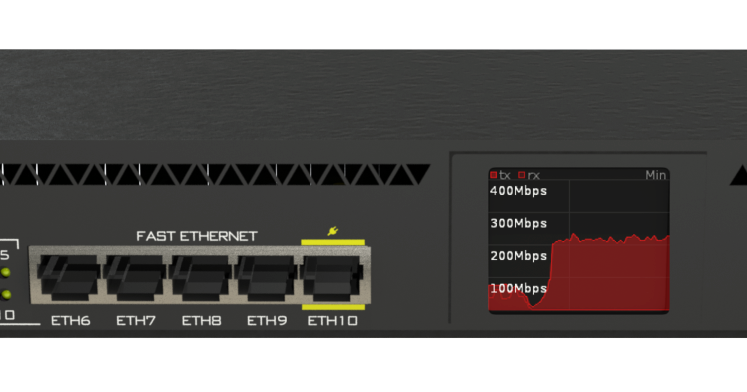 Mikrotik rb2011uias rm. Маршрутизатор mikrotik routerboard rb2011uias-rm. mikrotik rb2011rm. mikrotik rb2011uias-rm 10 x rj45.