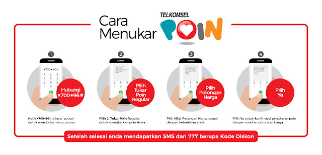 Cara cek poin yang dapat kalian lakukan adalah menggunakan SMS, Kode Dial atau melalui Aplikasi.