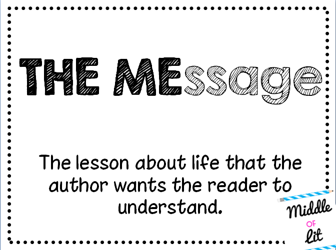 Middle of Lit Teaching THE MEssage {freebie and an activity}