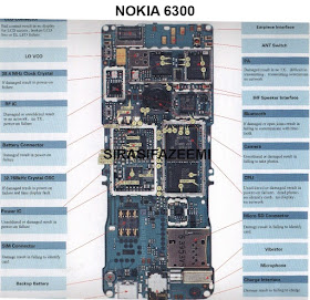 Mobile Repairing Online: mobile phone circuit diagram