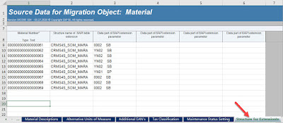 SAP HANA Study Materials, SAP HANA Learning, SAP HANA Guides, SAP HANA Certifications