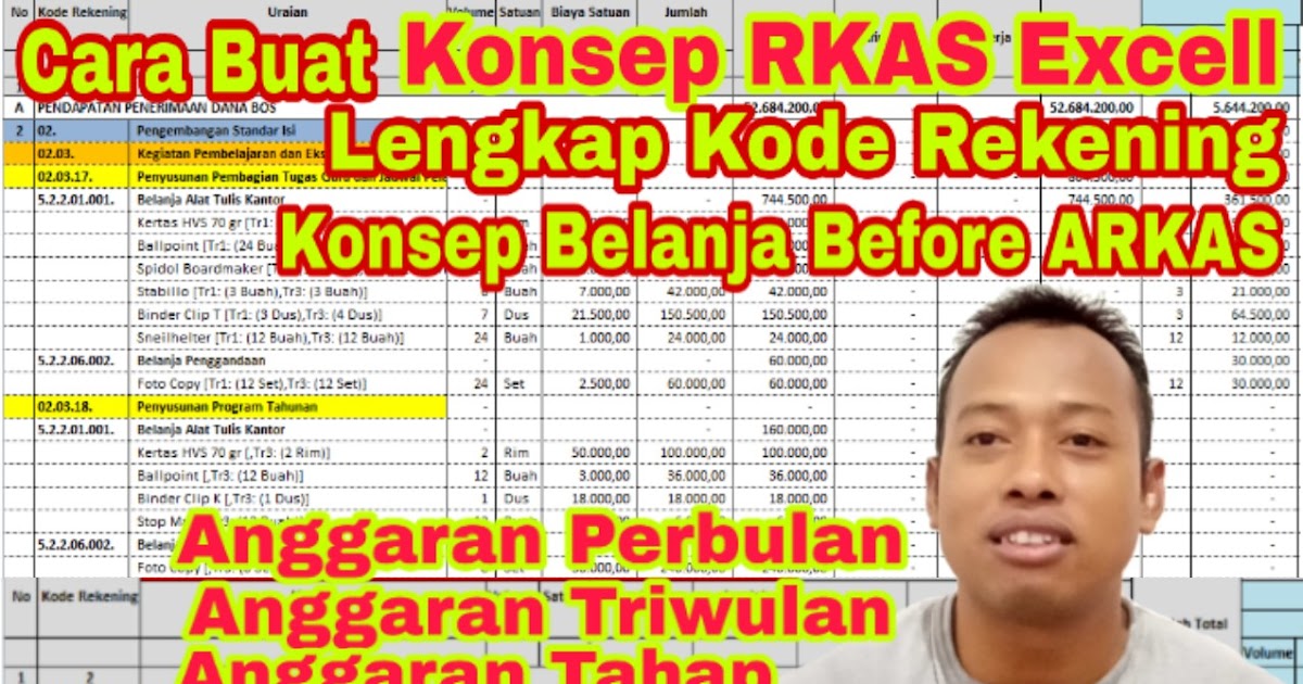 Download Aplikasi eRKAS Excel 2021 Lengkap Contoh RKAS