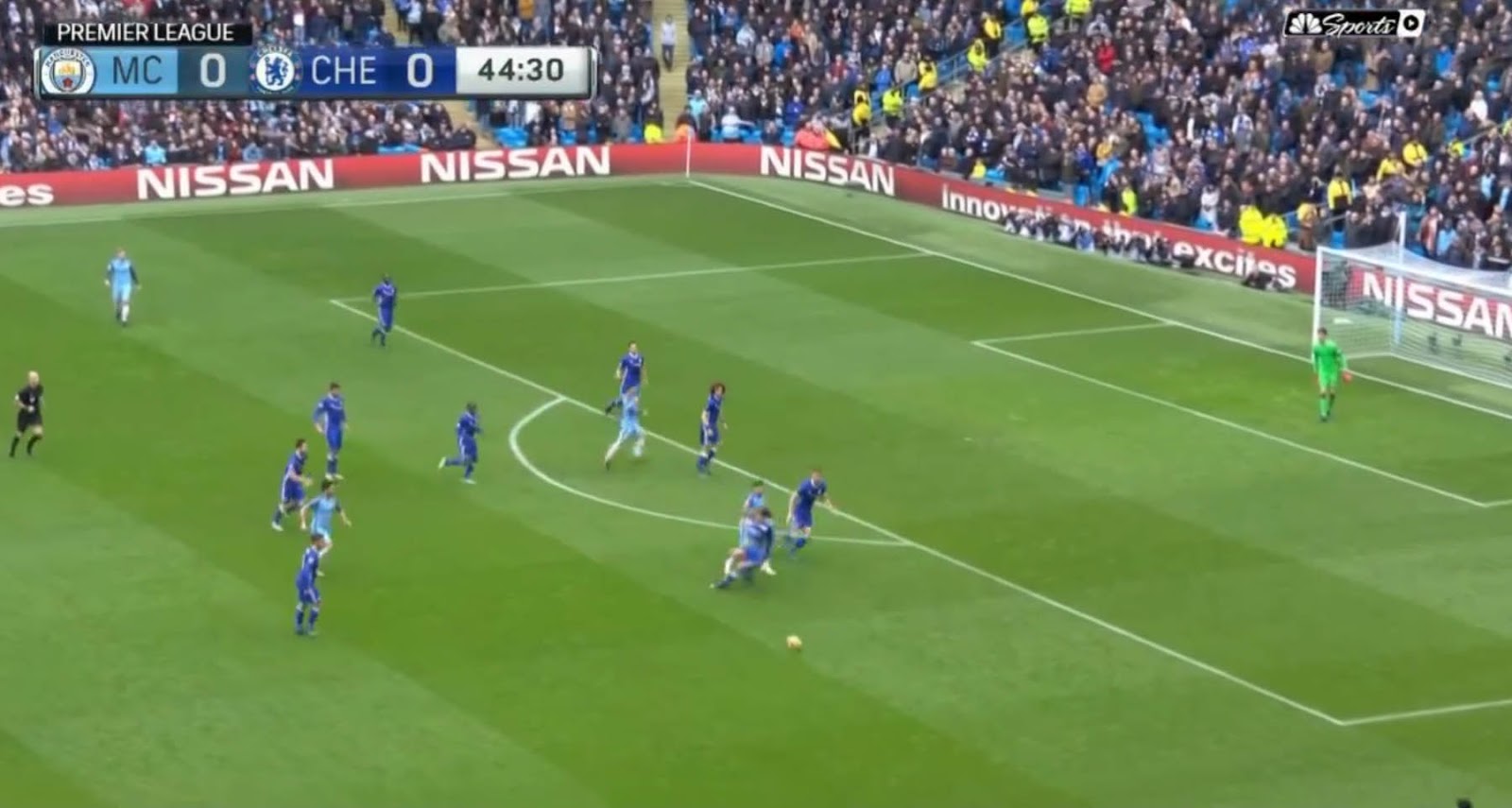 Kit Clash in Man City vs Chelsea Clash? Footy Headlines