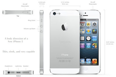 Apple Officially Announced the iPhone 5 and Date of Launch for Consumers