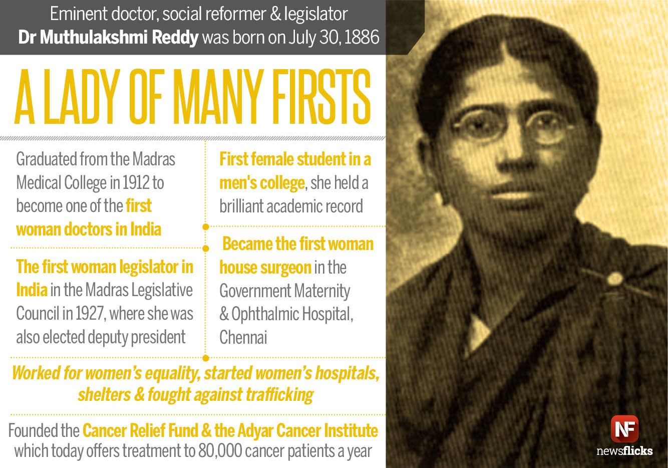 Dr. Muthulakshmi Reddy, a daring first legislator in India, first ...