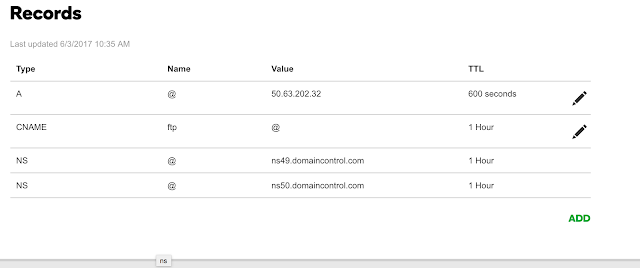 Domain not Working Without WWW on Blogger
