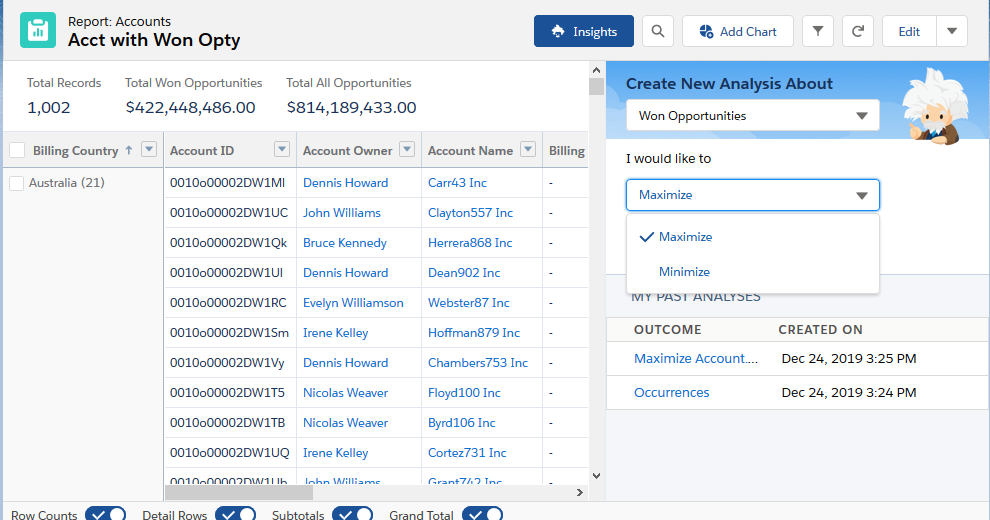 SimplySfdc.com: Einstein Data Insights: Analyze Reports Data