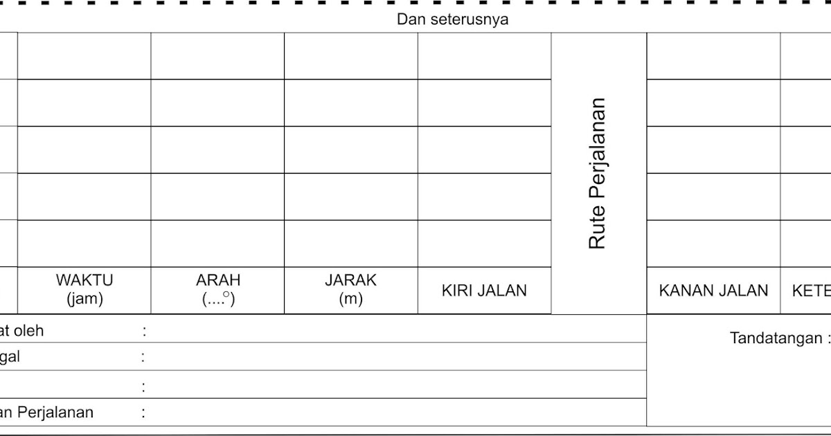 Teknik Membuat Peta Pita Kelas Pramuka