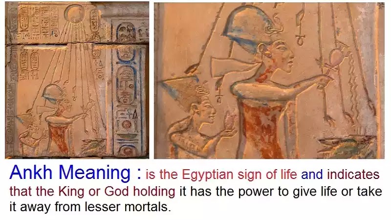 Ankh Meaning