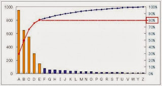 不眠症の原因とその影響を理解する