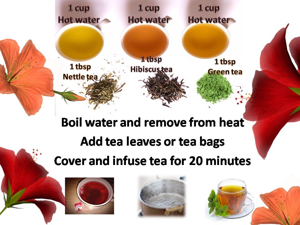 CoilyQueens™ CQ Hair Growth & Strengthening Tea