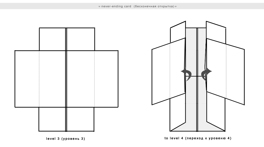 Схема бесконечной. Бесконечная открытка. Бесконечная открытка своими руками. Бесконечная открытка схема. Бесконечная открытка своими руками из бумаги.