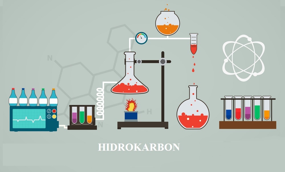 Penggolongan Senyawa Hidrokarbon Berdasarkan Jenis Ikatan Jenuh dan Tak