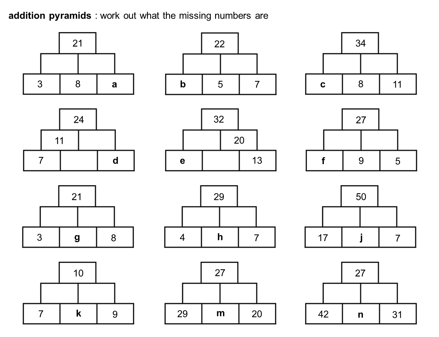 median-don-steward-mathematics-teaching-number-pyramids