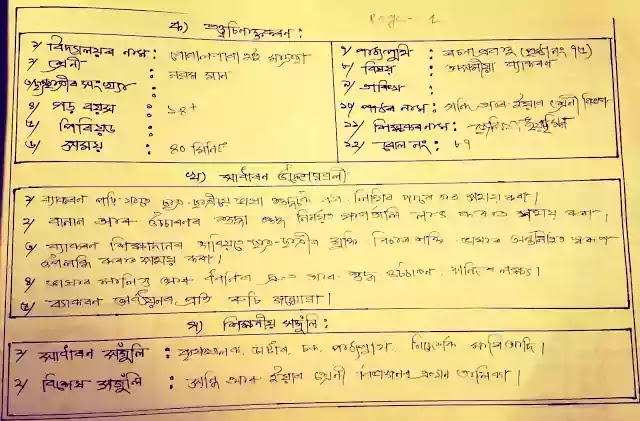 Lesson Plan For Assamese Grammar Sandhi Class 9 A M Music Series