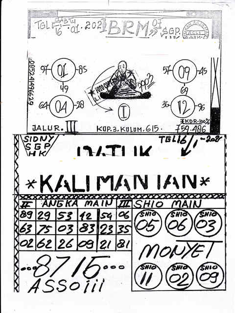 ဪ Syair datuk kalimantan  ᑔᑔ 