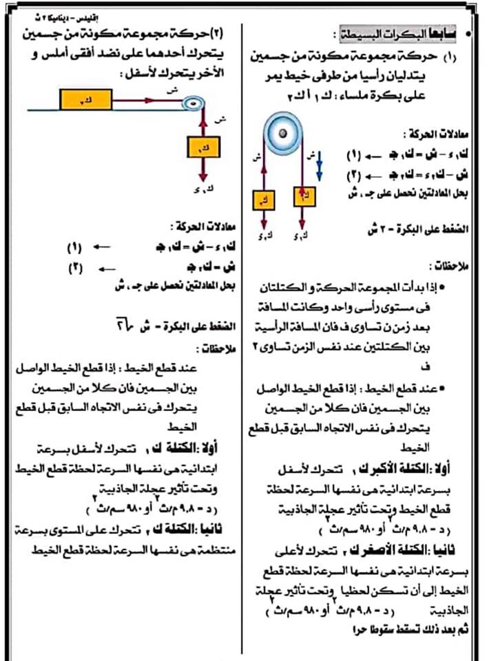 تلخيص قوانين الديناميكا للصف الثالث الثانوى في ورقتين 4