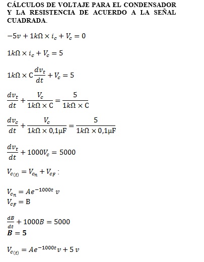 analisis de un circuito RC