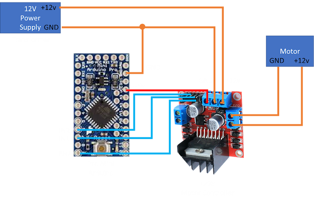 How To Get The Founder's Drumroll Schematic
