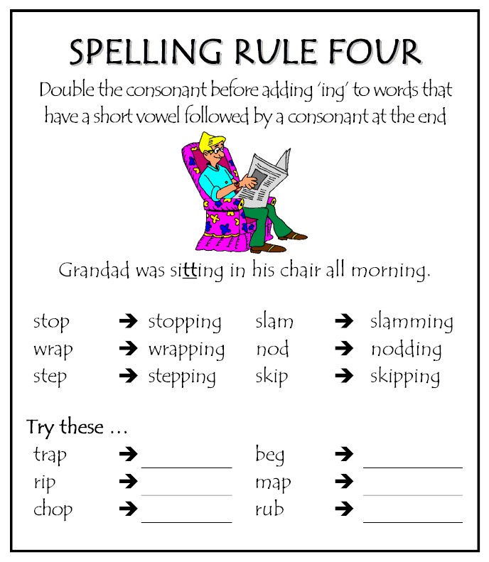 Doubling Consonant Rule Worksheets