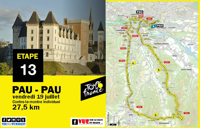 Tour de France Contre la montre individuel Pau 2019