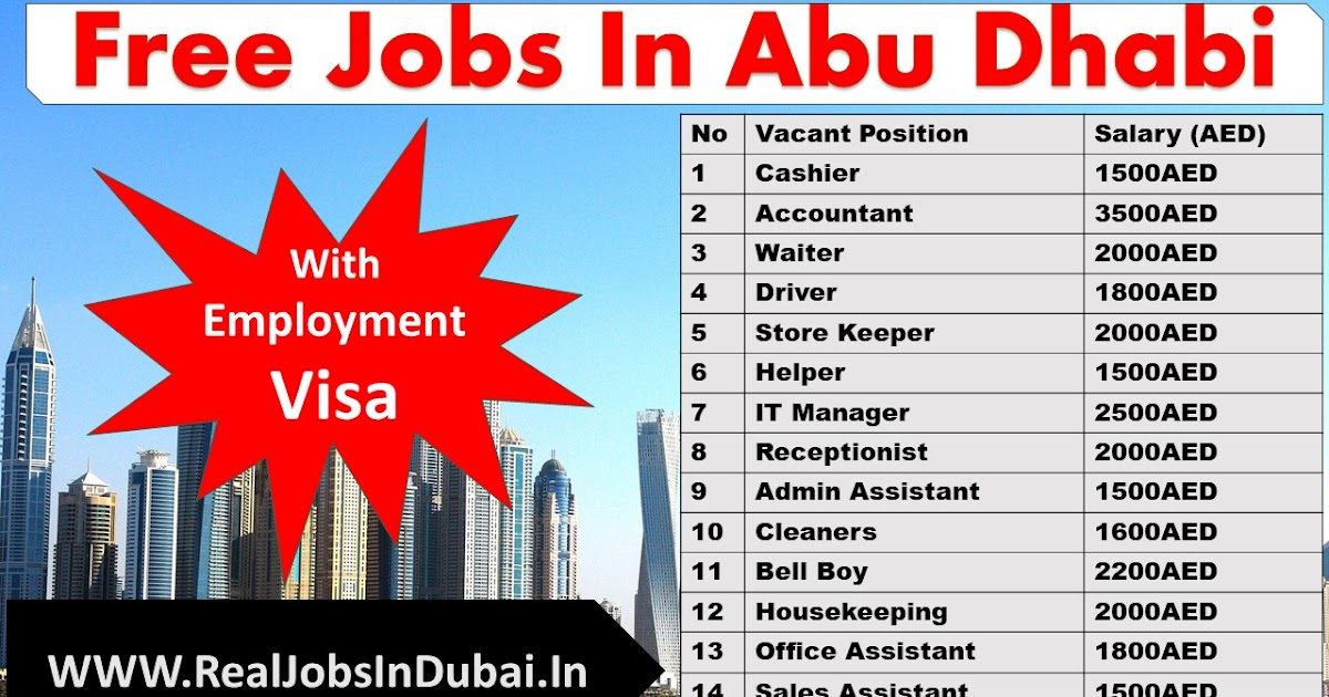 Jobs in the hotel. Find jobs in uae. Мурад аскаров. Indeed dubai. Dubai job vacancy.