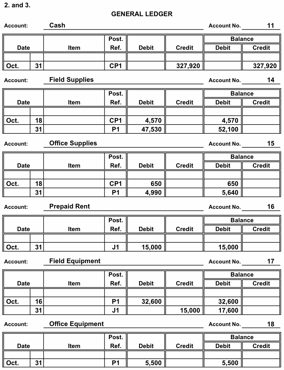 Accounting Questions and Answers PR 54B Purchases and cash payments