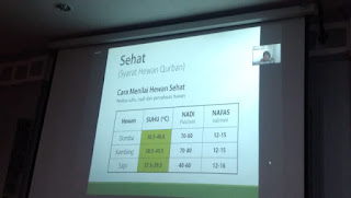 Yati Rohayati, Idul Adha Tahun ini Berbeda Dengan Tahun Sebelumnya Yati Rohayati, Idul Adha Tahun ini Berbeda Dengan Tahun Sebelumnya
