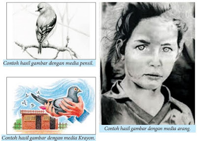 Menggambar Ilustrasi Dengan Teknik Kering dan Teknik Basah | Biasa Membaca