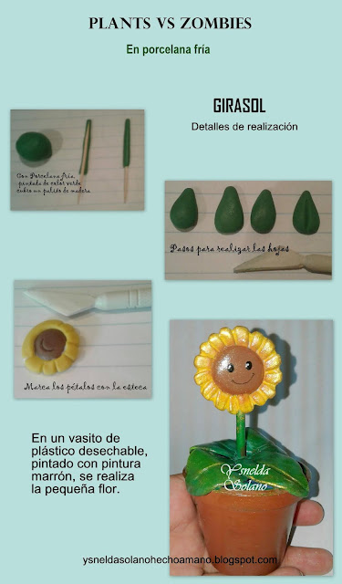 Infografía Girasol Plants vs Zombies en porcelana fría Parte 1
