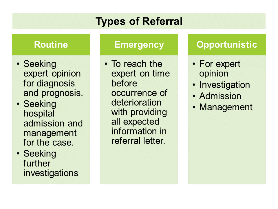 Referral System