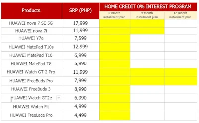 Huawei x Home Credit ZERO % Installment Plans