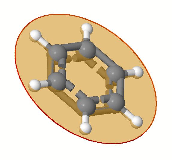 Synthesis of Symmetry: Math? In Chemistry?