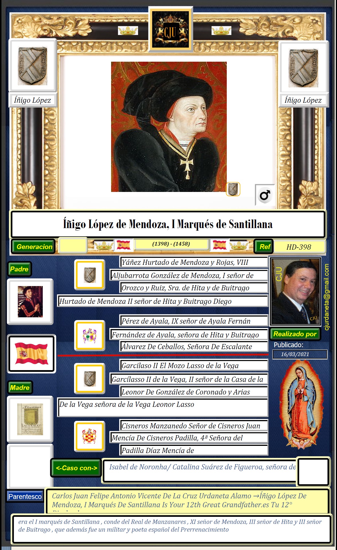 FAMILIA Y SUS PARIENTES GENEALOGIA GENEALOGY Íñigo López