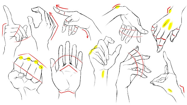 Level 2: How to draw hand poses