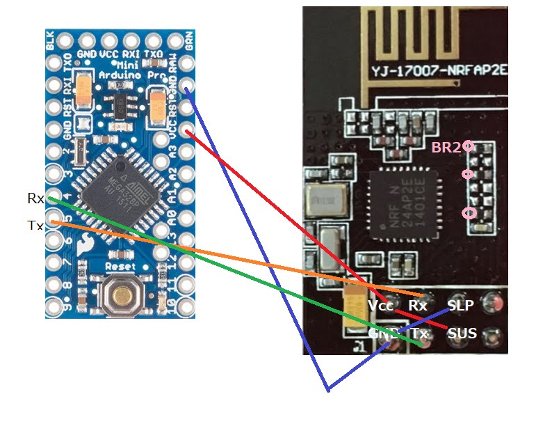 My First Blog 実験中 自転車関係の工作をしてます: ArduinoとANT無線中継機とZWIFTオーバーテイクボタン