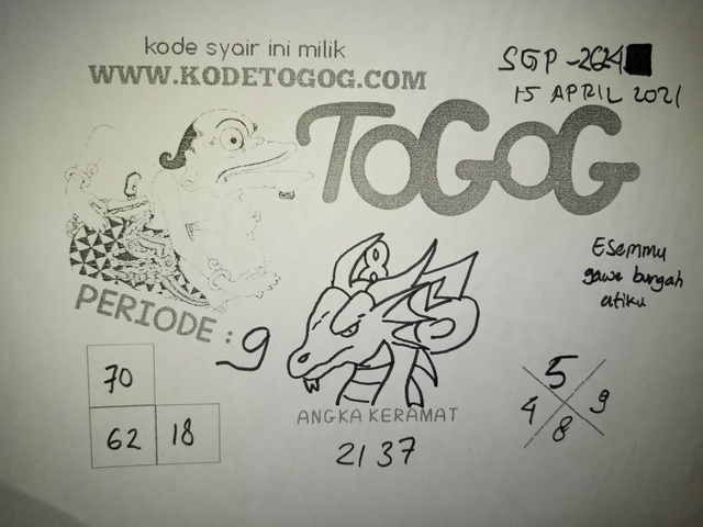 PREDIKSI SGP YOHII