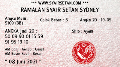 sdy selasa