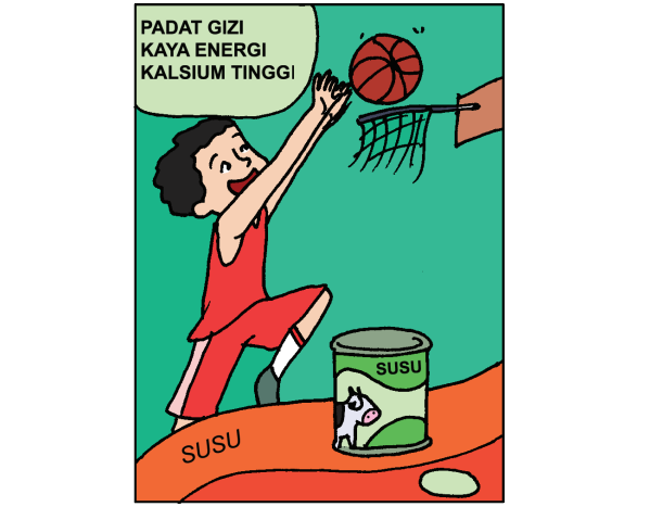 Materi Sekolah UnsurUnsur Iklan (Halaman 7) » Materi