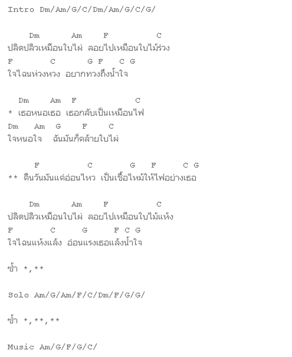 อัลบั้ม 93+ ภาพพื้นหลัง เนื้อเพลง จ้ำจี้ ผล ไม้ คมชัด