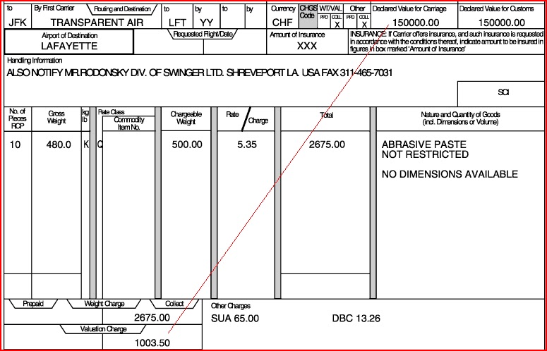 Comercio exterior & Gestion de transporte: TACT RULE 3.2 ( CARGO POR ...