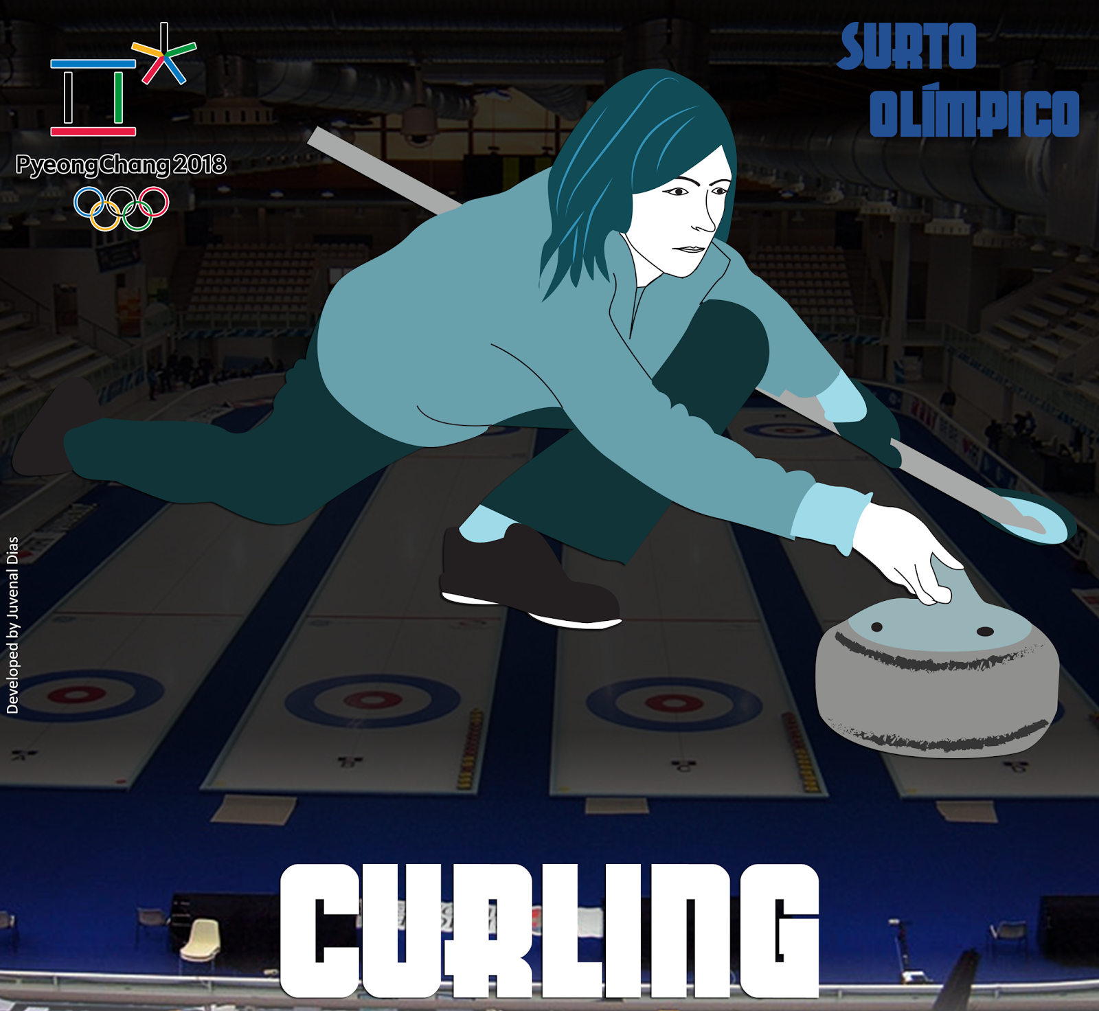 Guia PyeongChang 2018 Curling Surto Olímpico