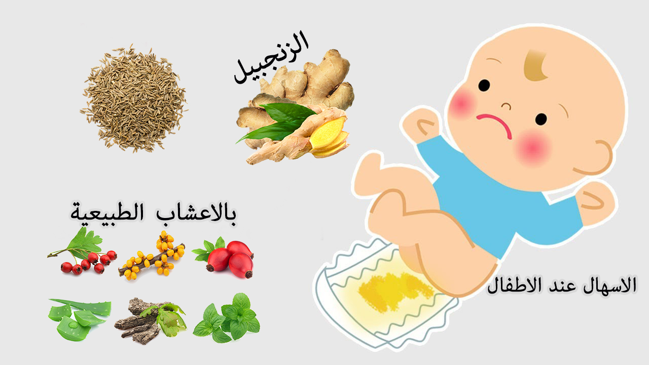 علاج الاسهال عند الأطفال الرضع في المنزل بالأعشاب أعراض الحمل و علاماته المبكر التي لا تنتبه لها المراه الحامل و كل ما يخص الرضع و الأطفال